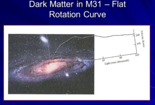 What is Dark Matter Made of - Is There Anything That We Can Find?