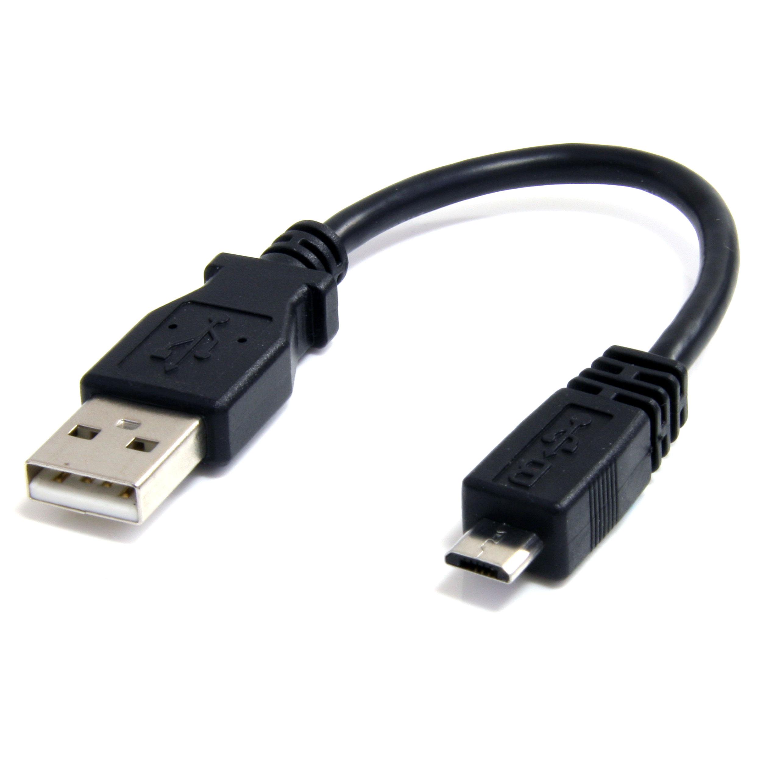 What Is USB Cable?