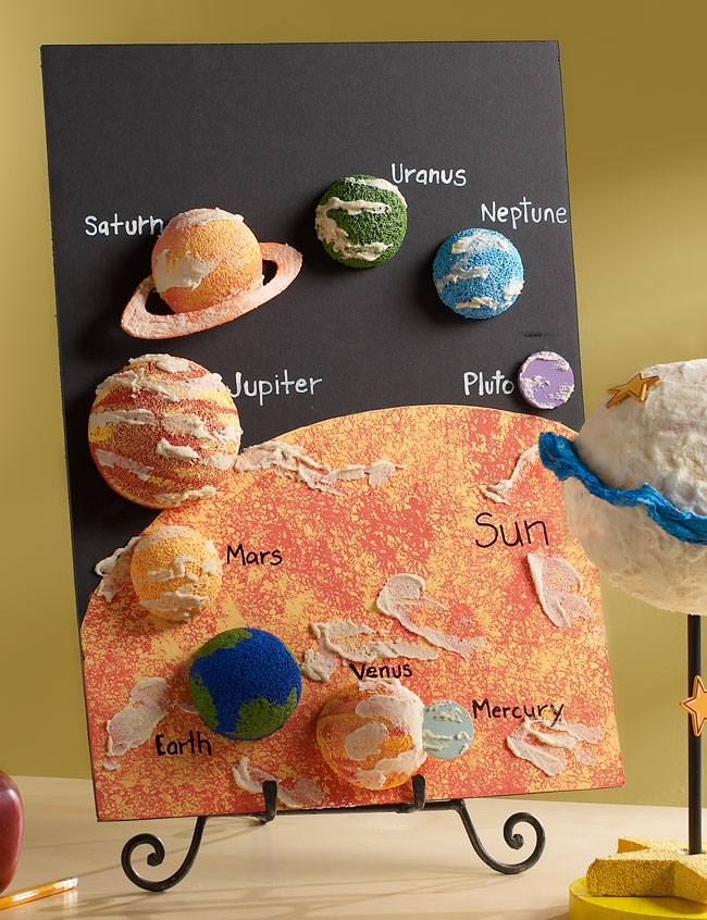 How to Make a Solar System Project in a Box