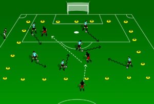 How to Improve Soccer Skills At Home - How to Improve Your Skills