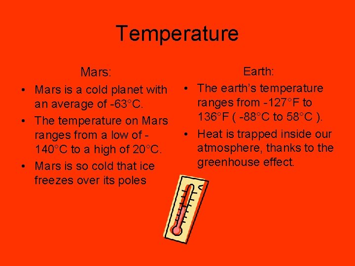 What is the Average Temperature on Mars?
