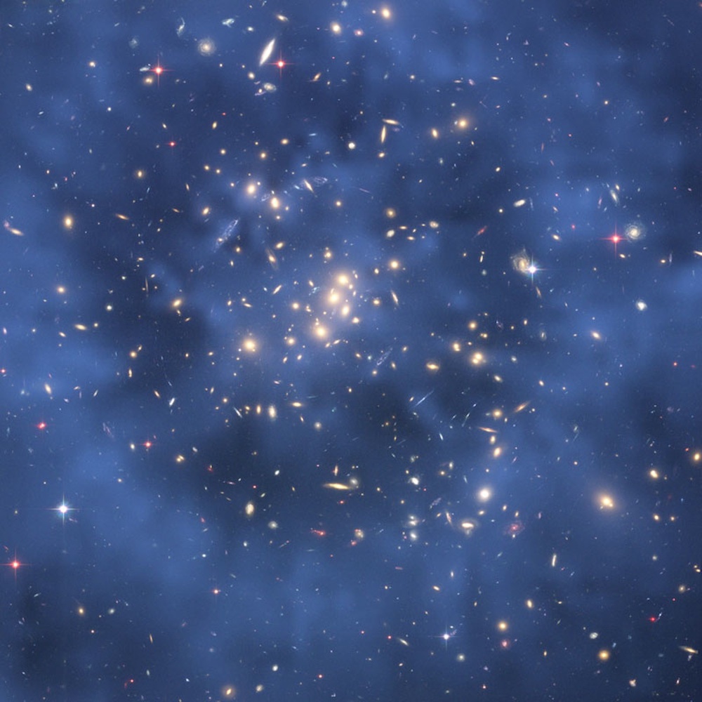 What Does Dark Matter Do?