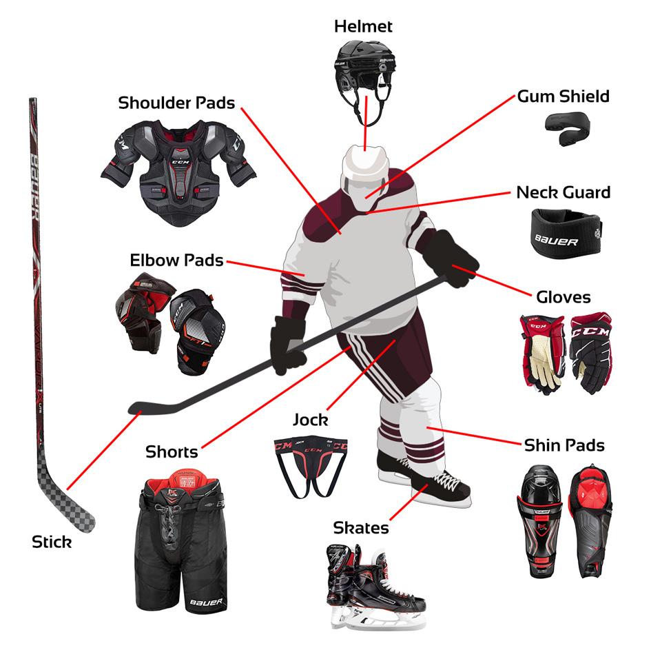 Ice Hockey Equipment | KreedOn