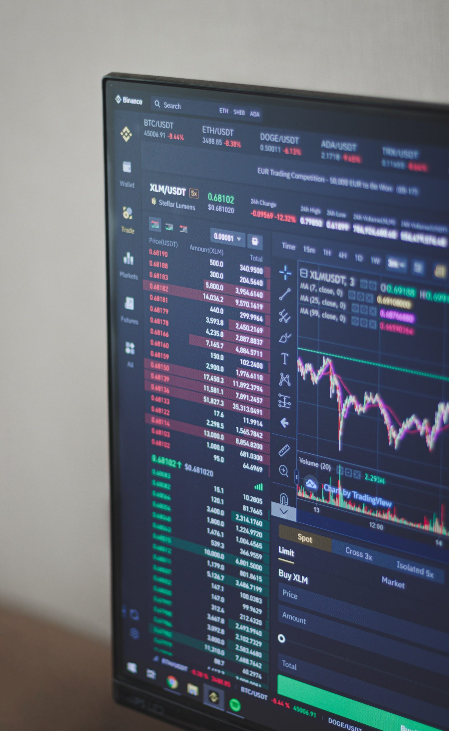 A screen showing Crypto charts on it