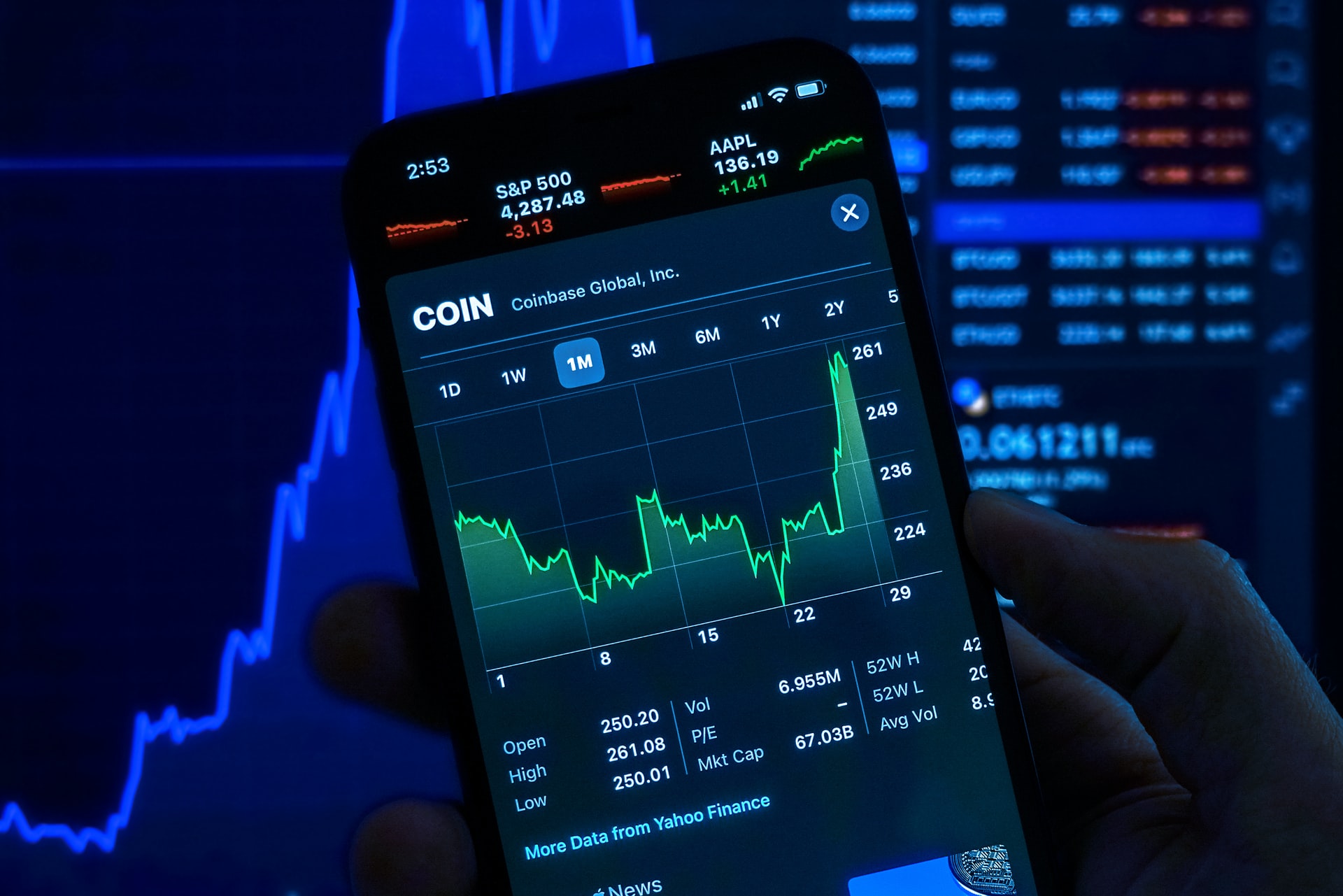 Cryptocurrency charts opened on phone and laptop picture in hd