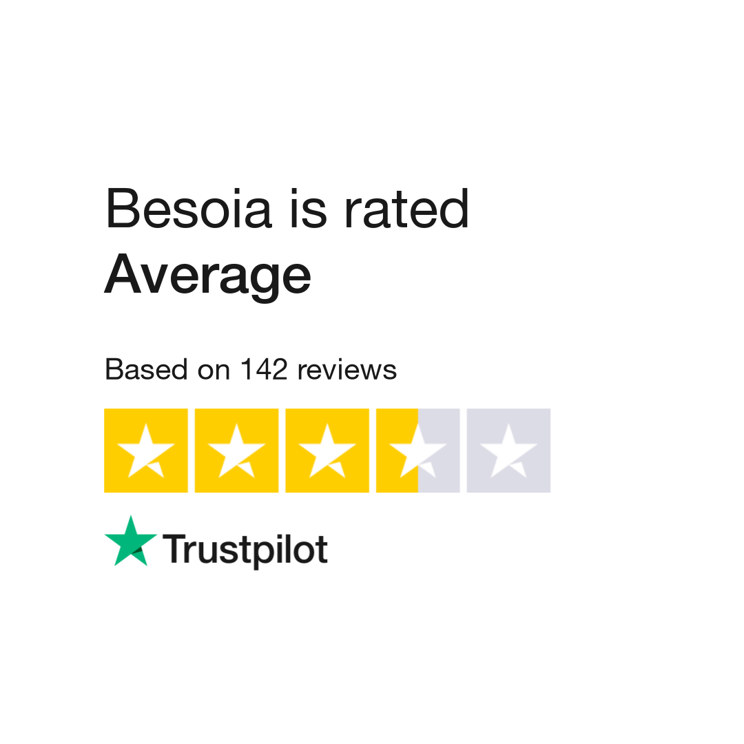 Besoia Clothing Review