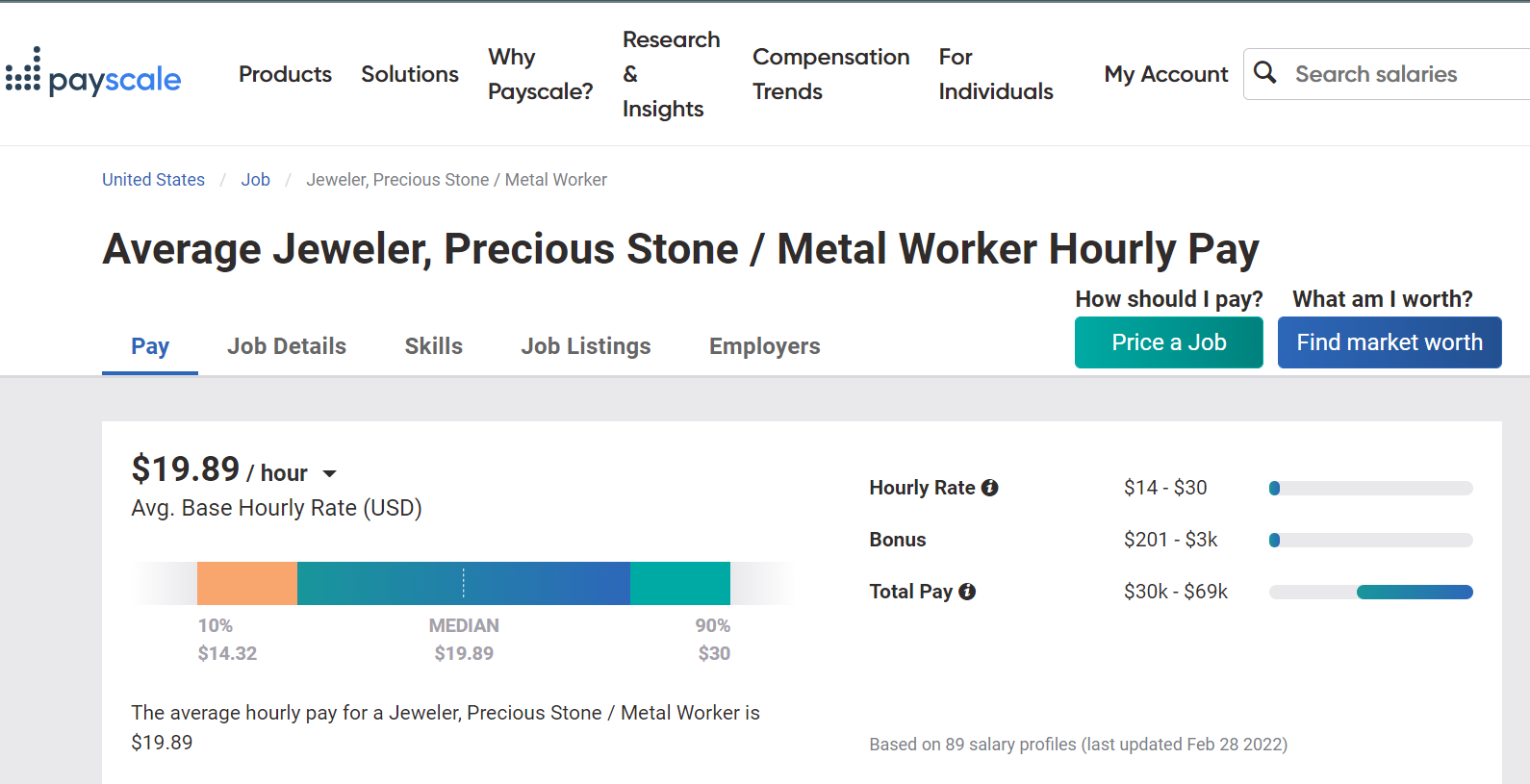How Many Jobs Are Available in Precious Metals?