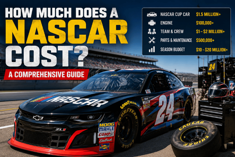 How Much Does A NASCAR Cost A Comprehensive Guide