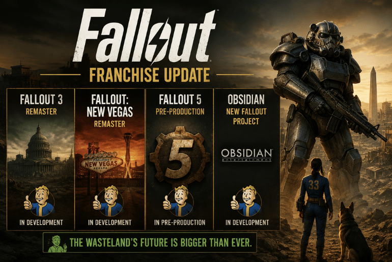 Bethesda Expands Fallout Universe With Multiple Projects in Development