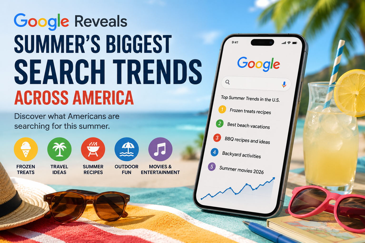 Google Highlights the Summer Search Trends Capturing America's Attention