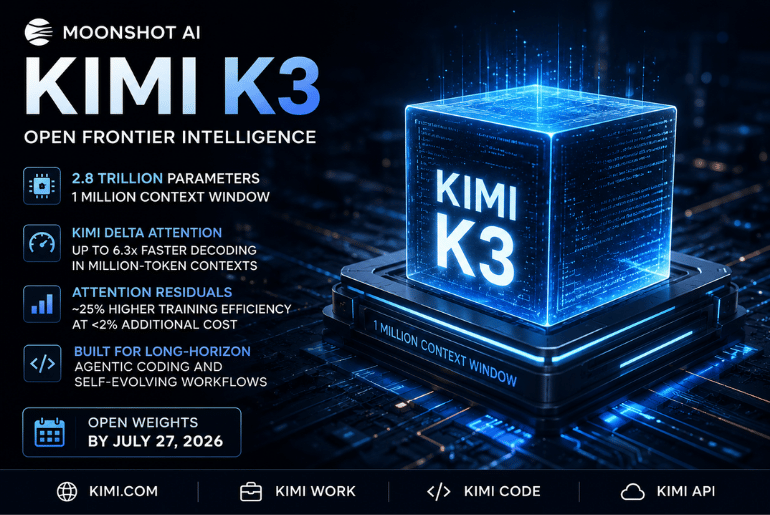 Moonshot AI Unveils Kimi K3 With Trillion-Parameter Scale and Million-Token Context Window